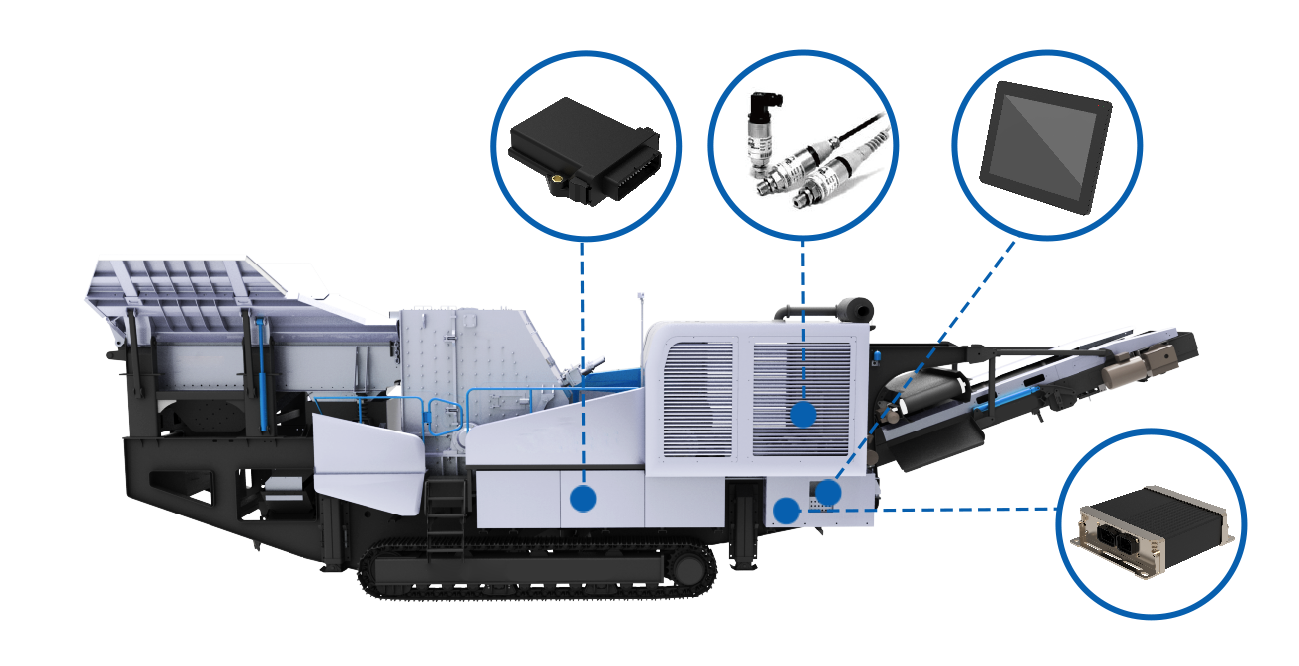 Revolutionizing the Industry: SonnePower Mobile Impact Crusher Control System