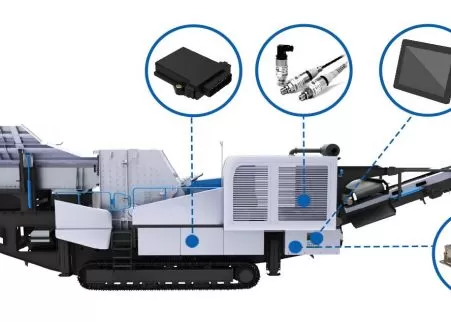 Revolutionizing the Industry: SonnePower Mobile Impact Crusher Control System