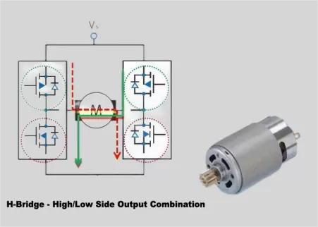 The Function and Application of H-Bridge in DC Motor Control Circuits